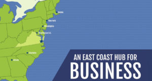 economic development hamption roads HREDA