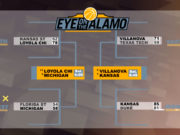 Eye on the Alamo: Loyola-Chicago Still Dancing in 2018 NCAA Tournament