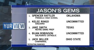 Top 5 Arizona Football recruits