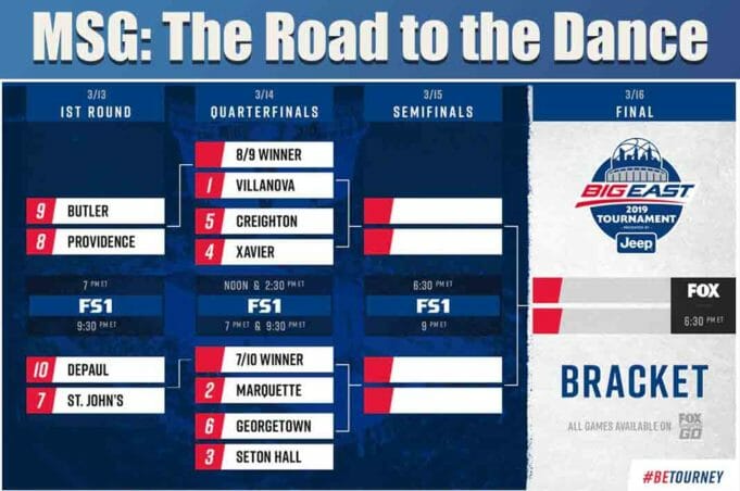 2019 Big East Tournament