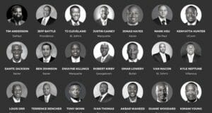 Big East Coaches For Action