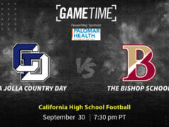 La Jolla Country Day Torreys vs The Bishop School Knights High School Football
