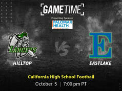 Hilltop Lancers vs Eastlake Titans Free Stream California High School Football